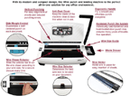 Akiles iWire-21 Wire Binding Machine